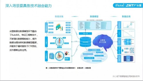 澳门一肖一码100%精准|精选解释解析落实