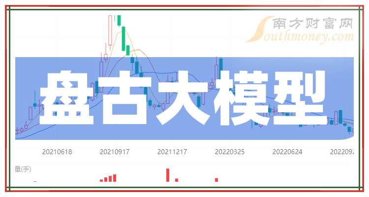 2024年澳门跑狗图彩图图片|精选解释解析落实