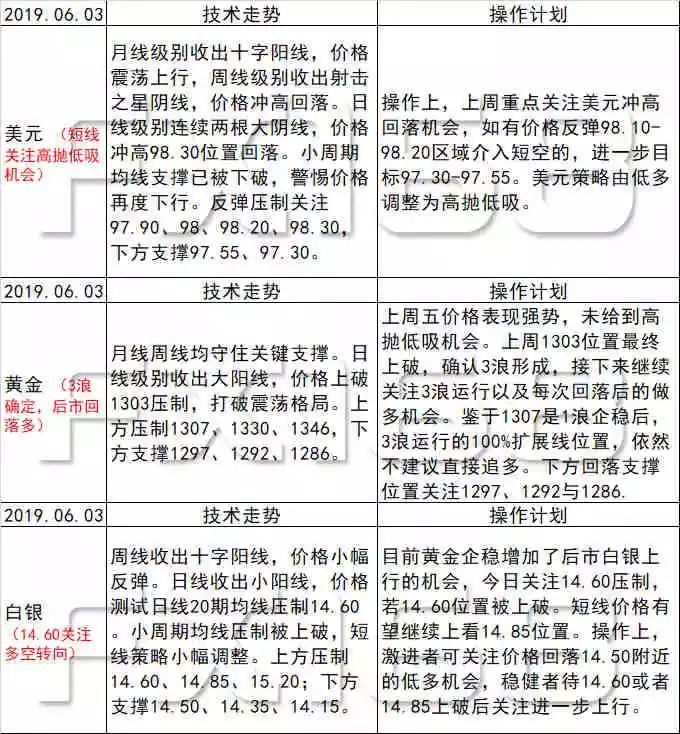 新澳天天开奖资料大全最新|精选解释解析落实