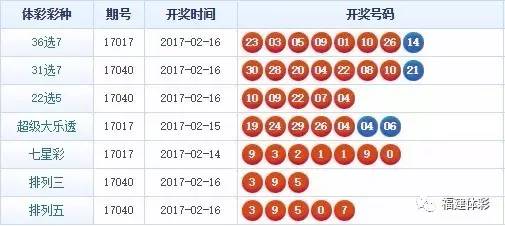 7777788888王中王中特|精选解释解析落实