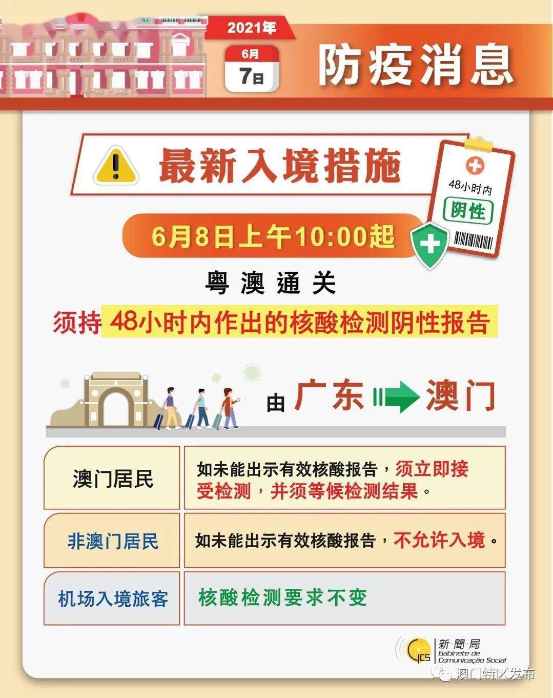2024澳门精准正版资料63期|精选解释解析落实