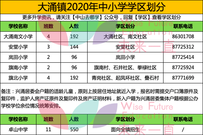 2024今晚澳门开奖号码|精选解释解析落实