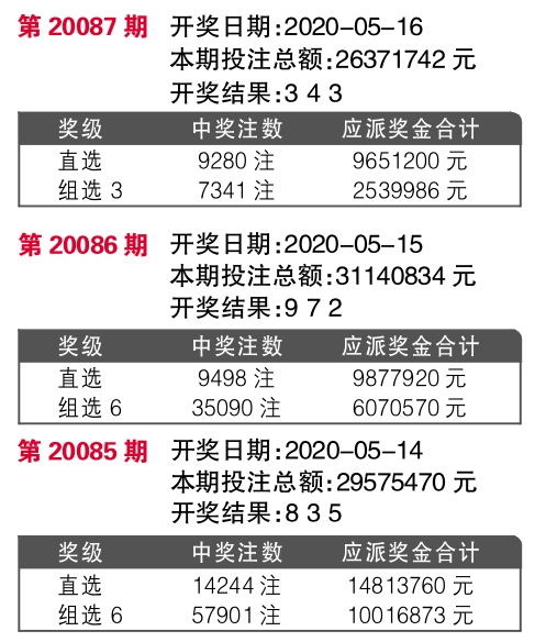 7777788888王中王中特|精选解释解析落实