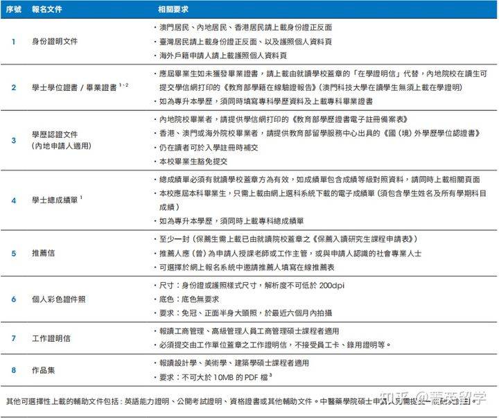 2024澳门资料大全免费老版|精选解释解析落实