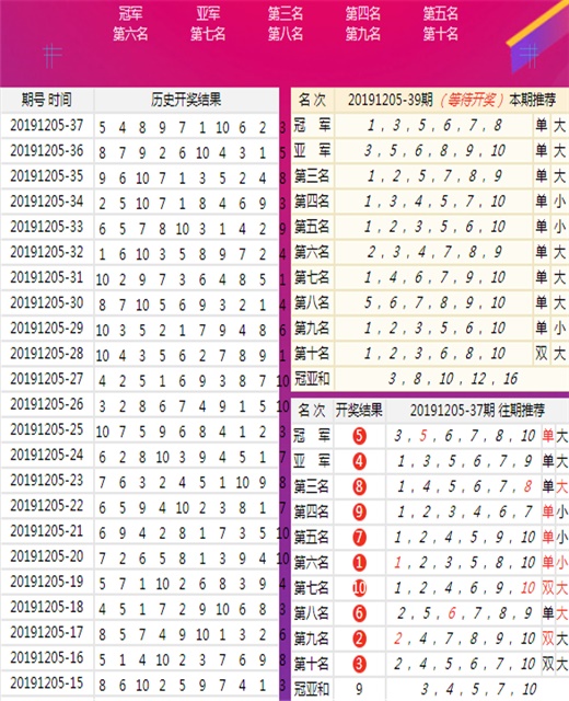 2024年12月15日 第79页