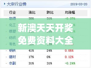 新奥天天免费资料单双|精选解释解析落实