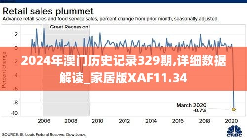 2024年澳门历史记录|精选解释解析落实