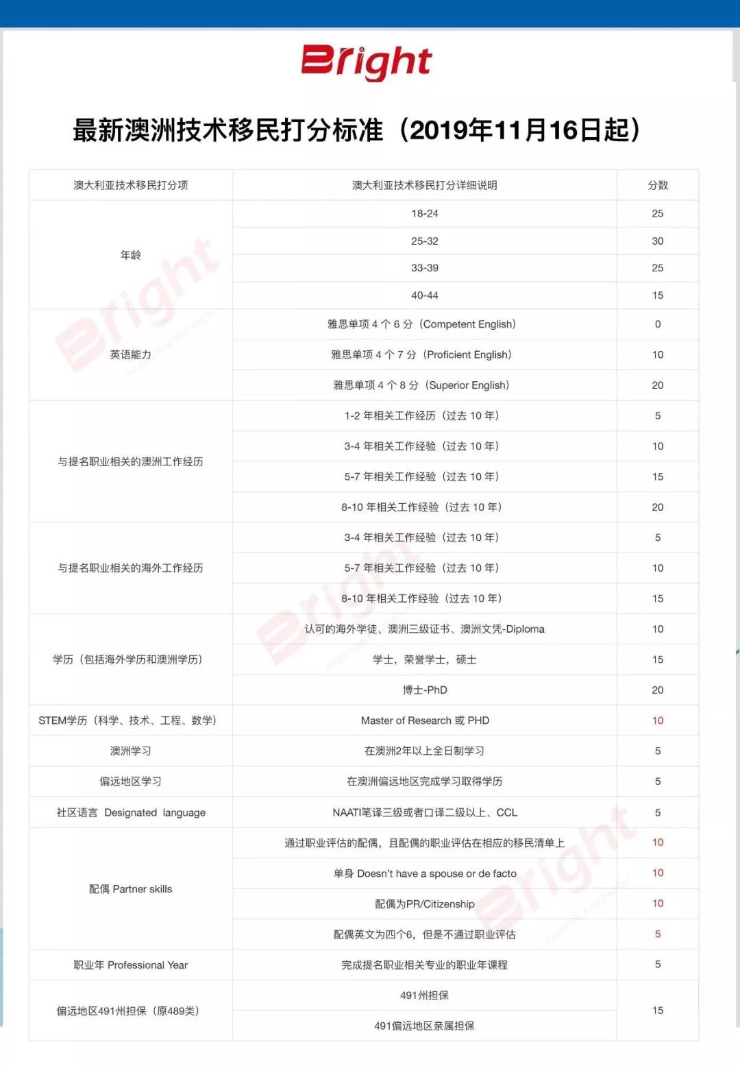 新澳2024最新资料大全|精选解释解析落实