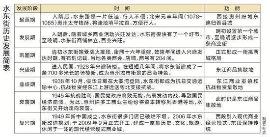 北京主食厨房市场变迁下的商业决策，最新转让机会分析