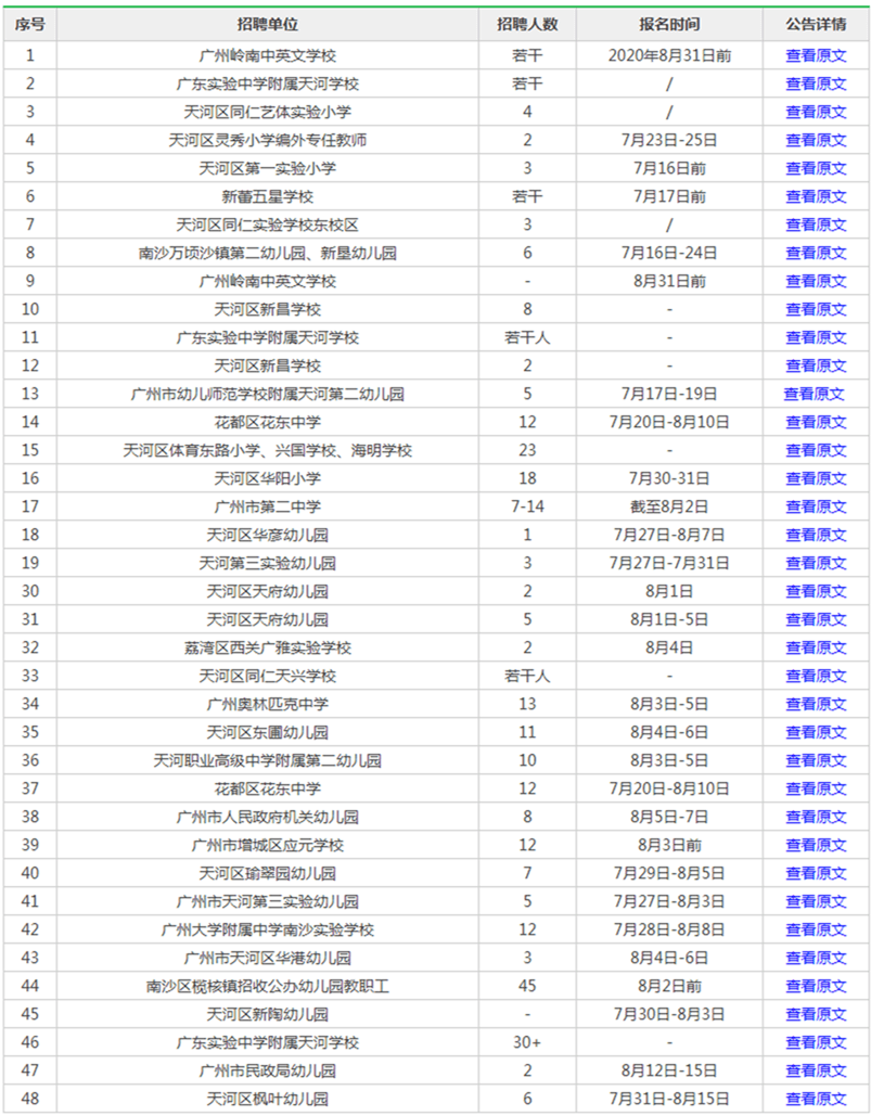 广州鞋厂最新招工信息发布