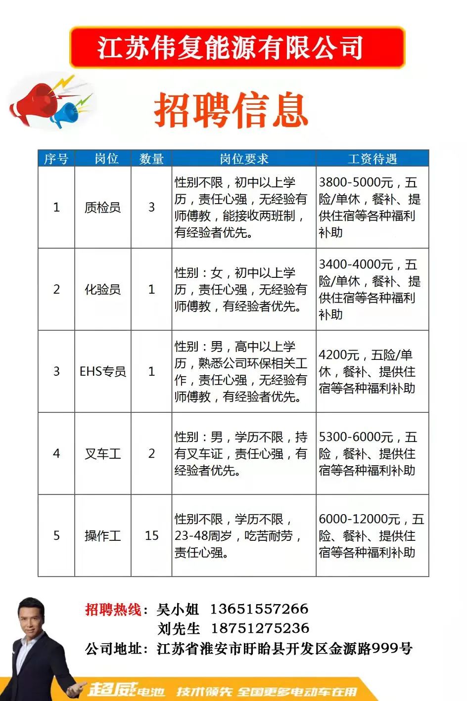 黄州稳健最新招聘信息，开启职业新篇章的黄金机会