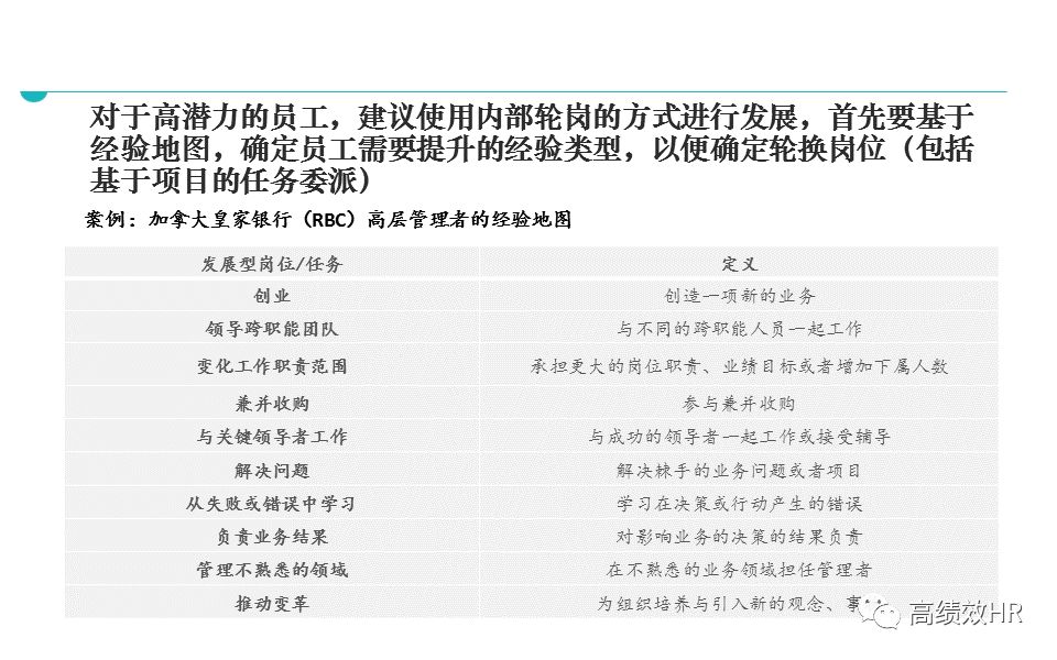 管家婆资料精准大全2023|精选解释解析落实
