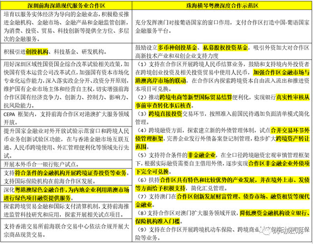 2024新澳门开奖结果记录|精选解释解析落实