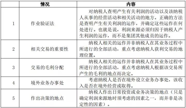 2024香港港六开奖记录|精选解释解析落实