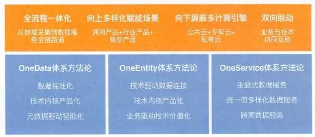 新奥彩资料免费提供|精选解释解析落实