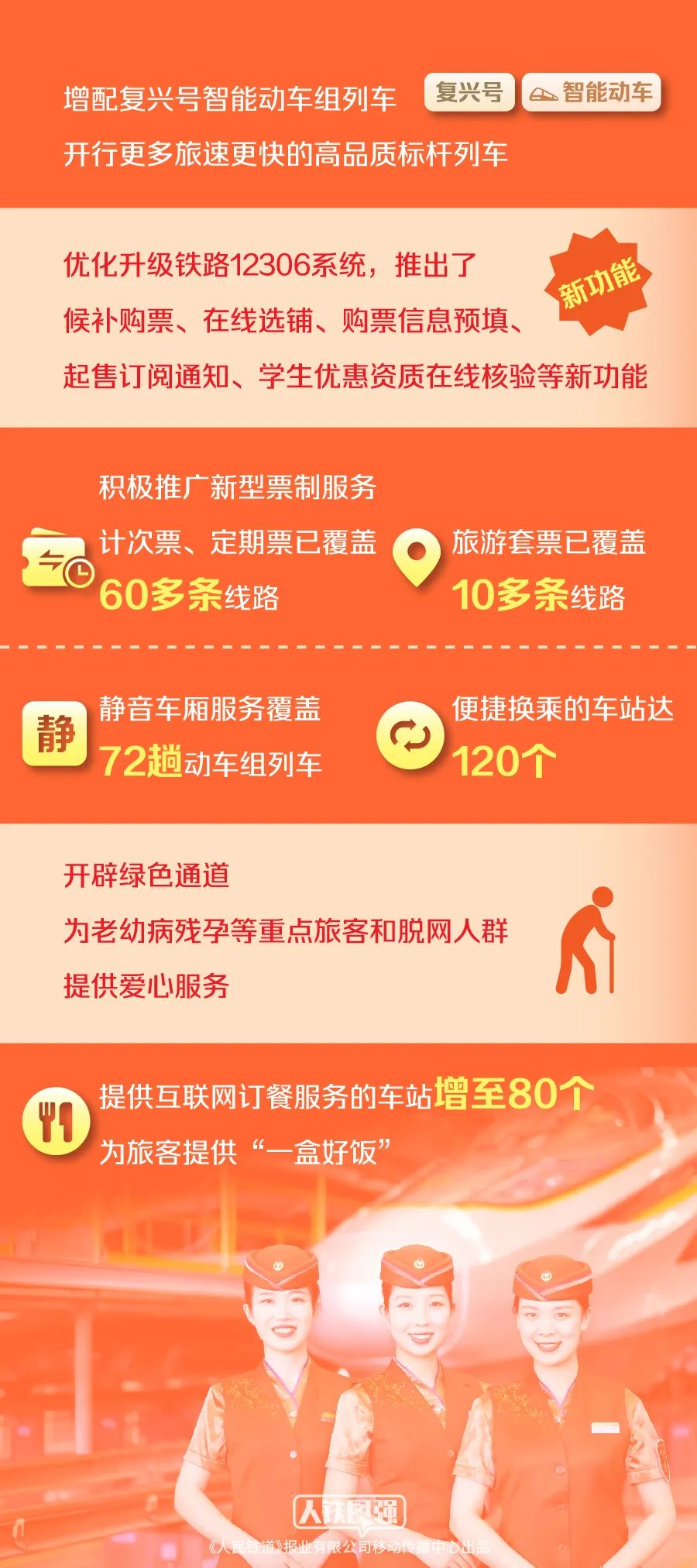 2024年12月17日 第48页
