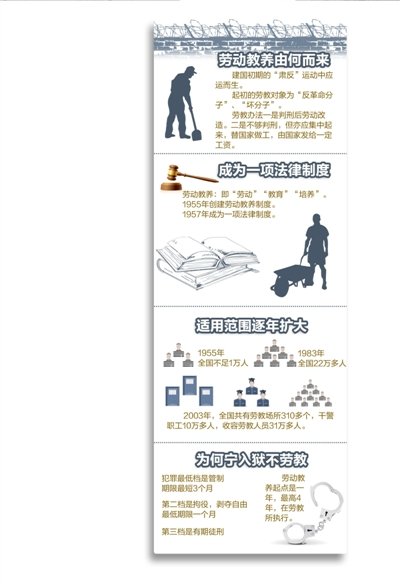白小姐精选三肖中特最新规则|精选解释解析落实