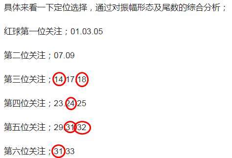 今晚奥门开奖号码结果|精选解释解析落实