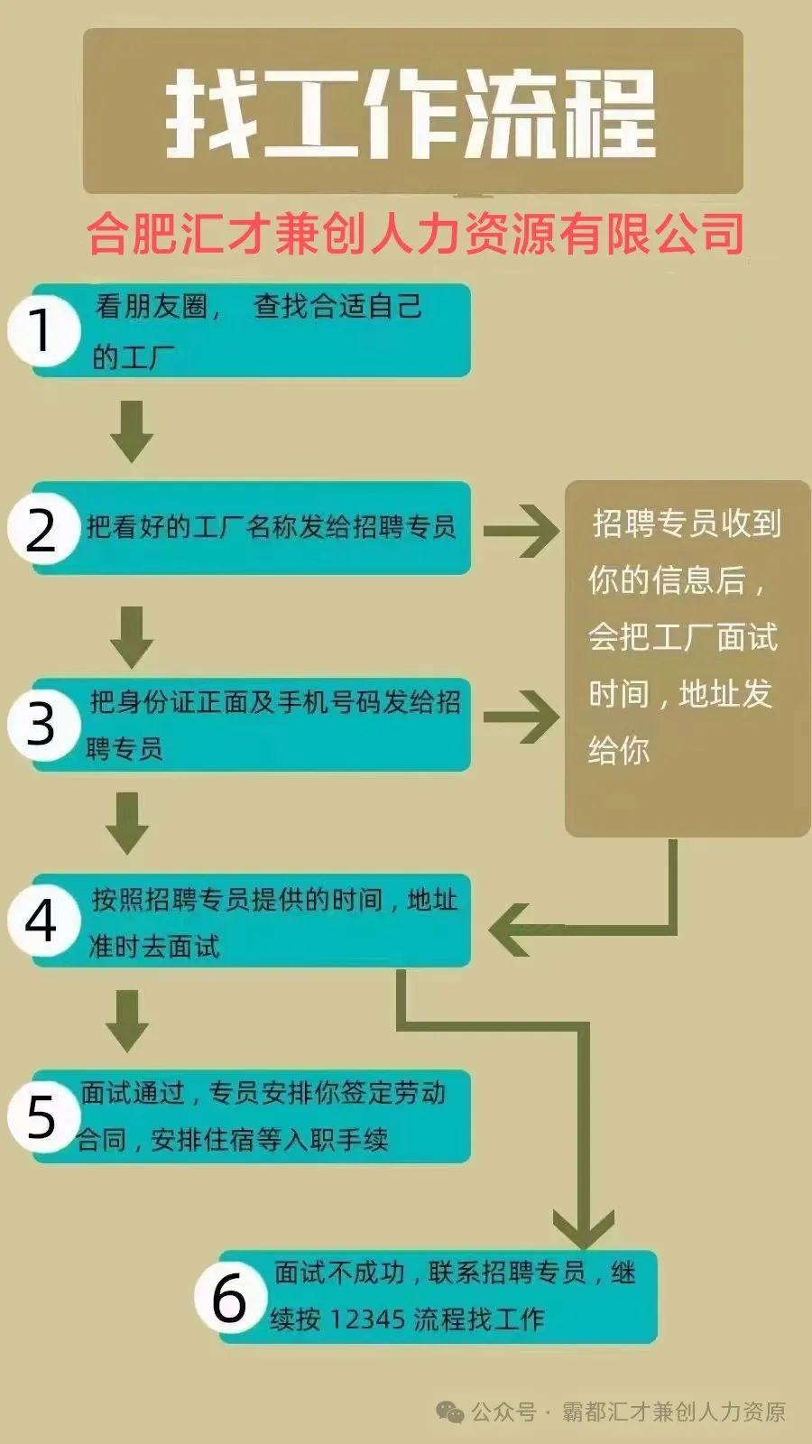 合肥最新招工信息与求职指南