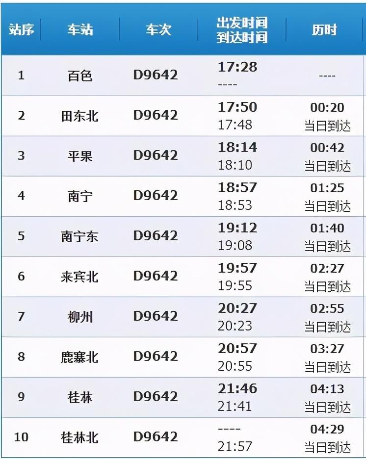 桂林动车所最新动态，探索铁路交通的最新进展进展报告