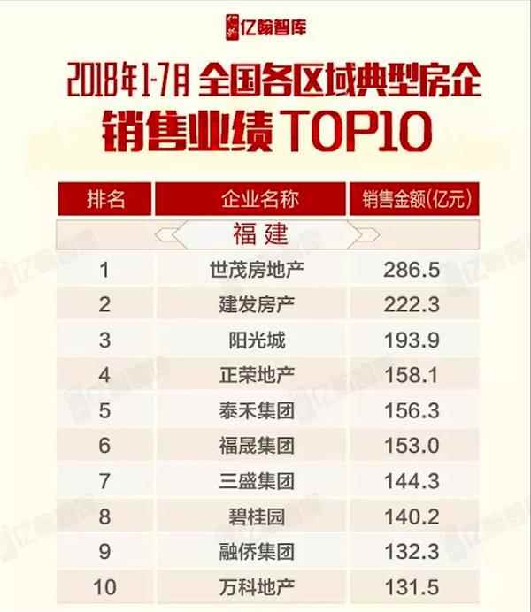 权健2016业绩斐然，再创辉煌的业绩查询指南