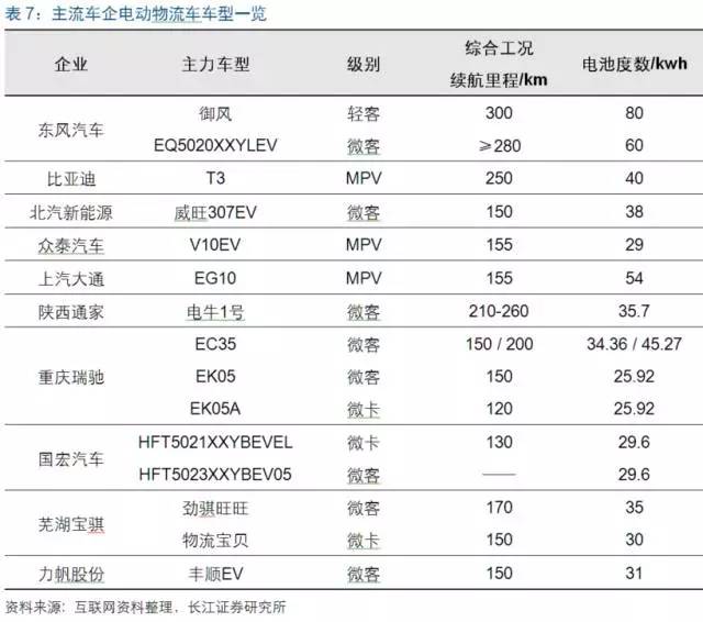 沂南远通汽车最新报价介绍，揭秘最新优惠与价格水平